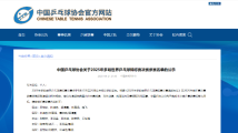 中国乒协公示世乒赛参赛名单 三位奥运冠军确认不参赛 中国乒协公示世乒赛参赛名单 三位奥运冠军确认不参赛