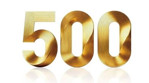 2025年世界品牌500强发布 50个中国品牌入选