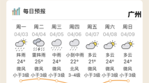 清明假期，广东又迎强对流天气？