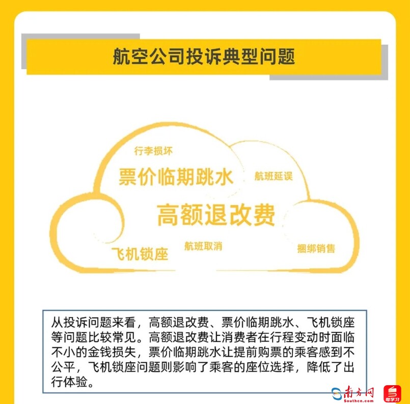 图片来源：黑猫投诉