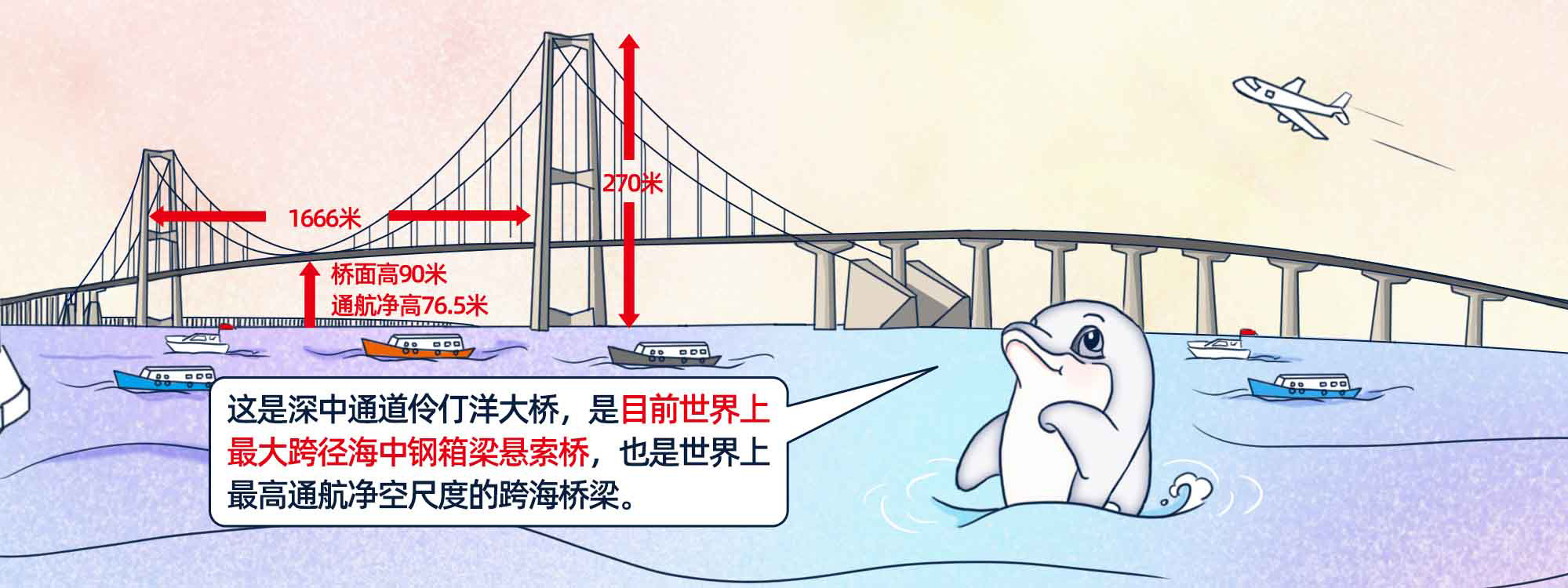 一流湾区图解世界最大跨径海中钢箱梁悬索桥如何造
