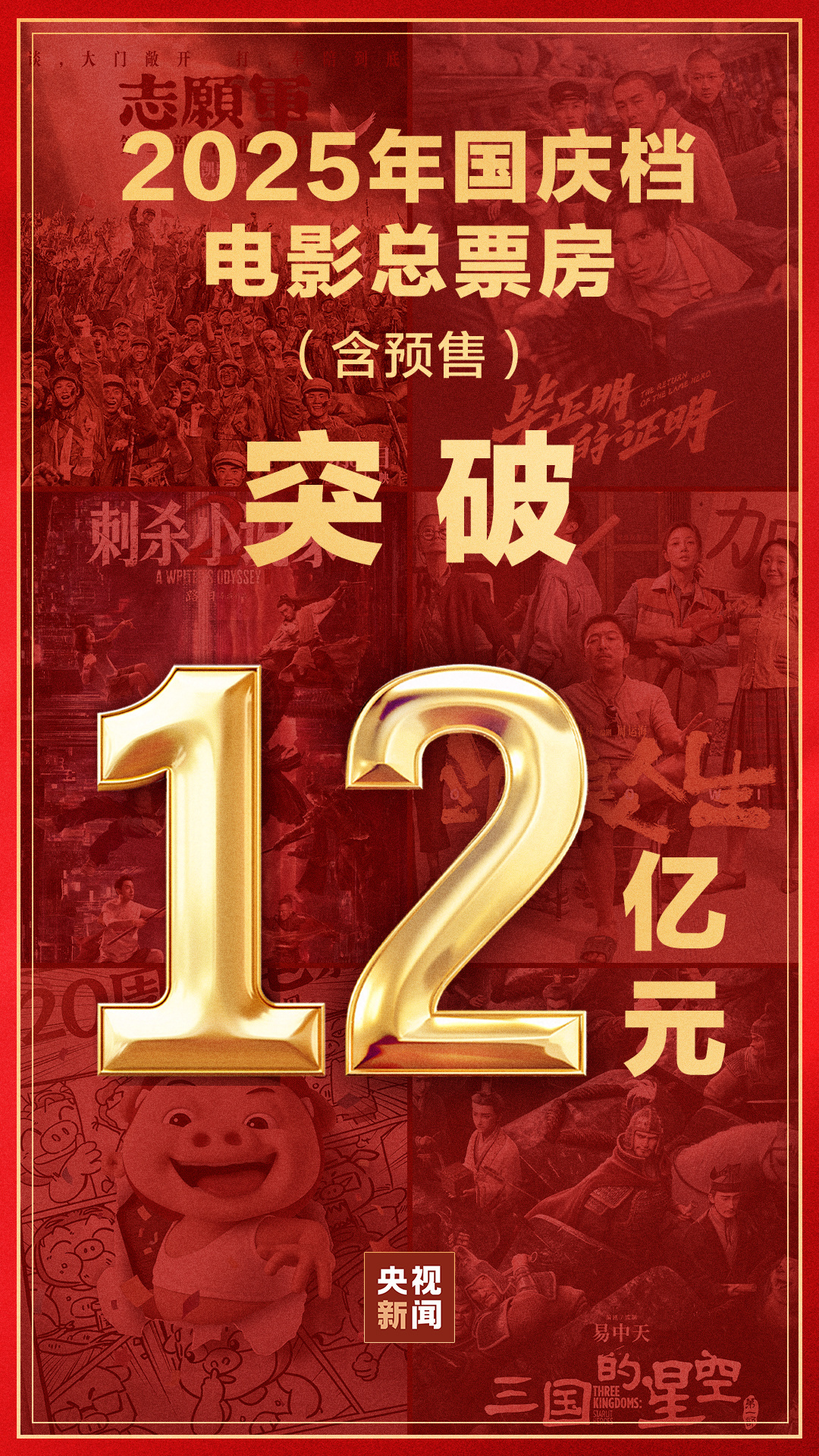 2025年的国庆电影票房超过12亿