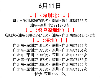 图源：广铁集团深圳火车站