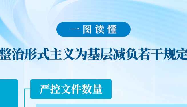 一图读懂｜整治形式主义，这些事情不能再干了