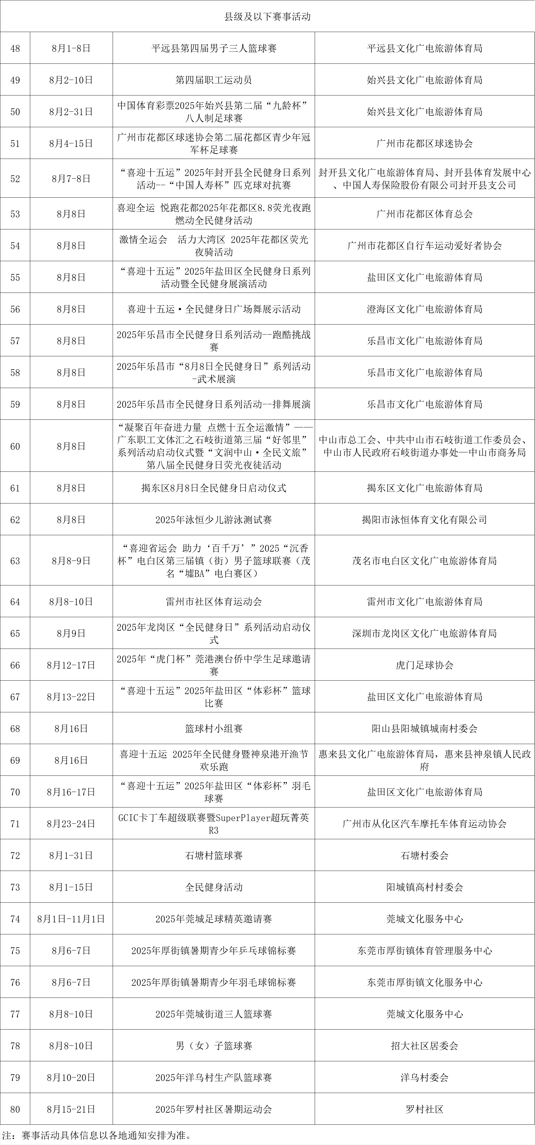 给孩子选玩具牢记7点！广东省市场监管局发布消费指引