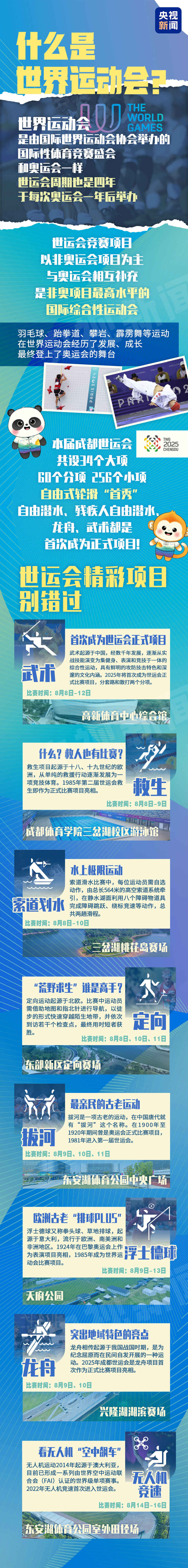 成都世界运动会现已开放，这是一张了解奥运会