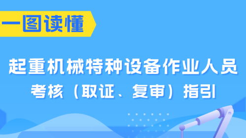 起重机械特种设备作业人员怎么考试、拿证？广州市市场监管局发布指引→