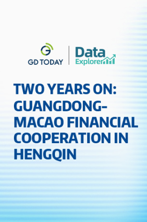 Data Explorer | Two years on, Hengqin sees fruits for deeper Guangdong-Macao integration