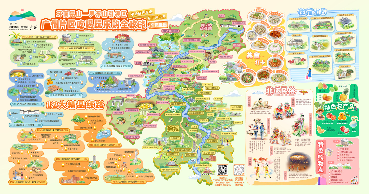 环南昆山—罗浮山引领区广州片区吃喝玩乐购全攻略手绘宝藏地图