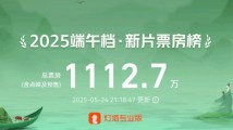 2025端午档新片总票房破1000万!《时间之子》领衔 2025端午档新片总票房破1000万!《时间之子》领衔