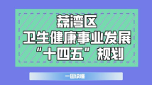 一图读懂《荔湾区卫生健康事业发展“十四五”规划》 一图读懂《荔湾区卫生健康事业发展“十四五”规划》