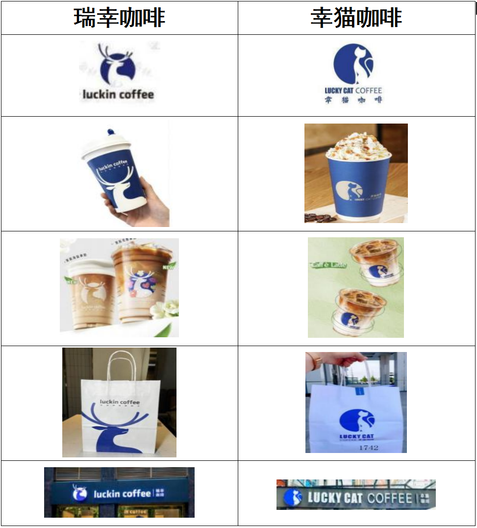 Xunmao咖啡“击中瓷器” Luckin Coffee？法院