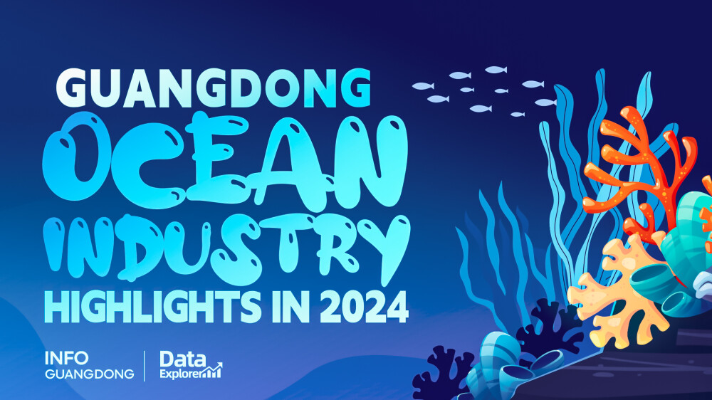 Data Explorer | Guangdong's innovation-driven ocean economy GDP exceeds 2 tln yuan