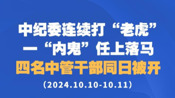 中纪委连续打“老虎”！一“内鬼”任上落马，四名中管干部同日被开！