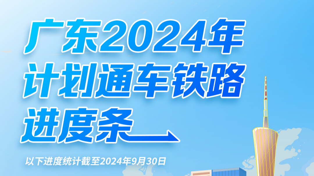 今年通车！铁路“通车进度条”刷新了！