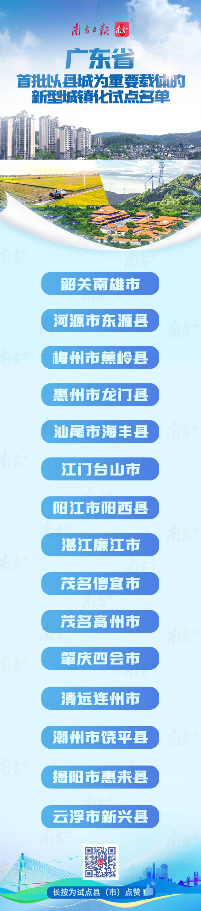点赞！这15个县（市）入选广东首批新型城镇化试点名单