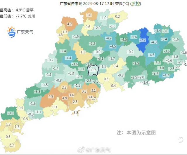 全省各地变温图