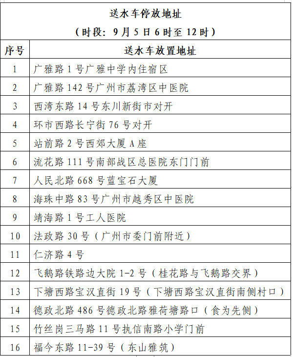 市场监管总局已约谈主要外卖平台，抵制恶性补贴
