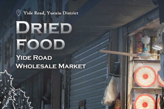 Inside Market | Yide Road Wholesale Market