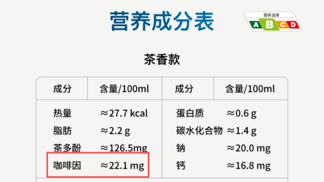 上海禁毒回应霸王茶姬咖啡因争议