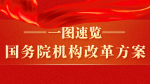 一图速览国务院机构改革方案 一图速览国务院机构改革方案