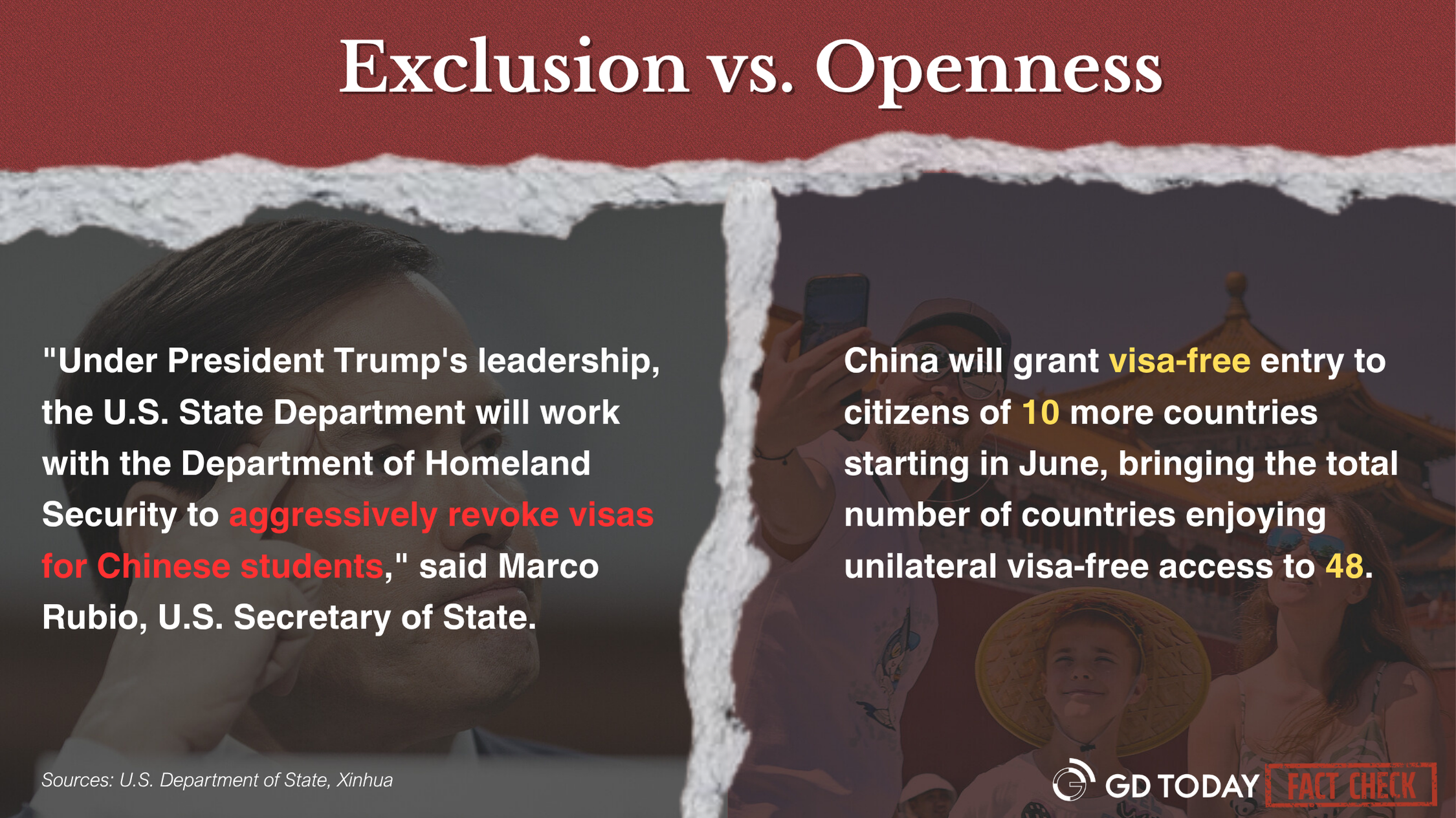 Infographic | Exclusion vs. Openness
