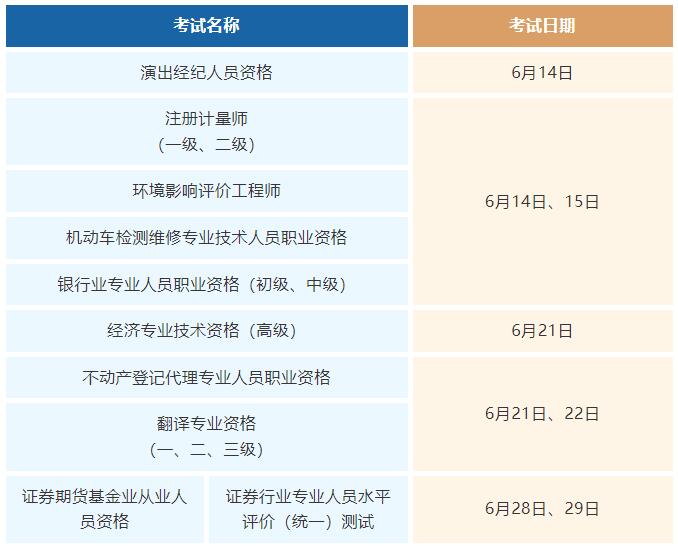 图源：“人力资源和社会保障部”微信公众号