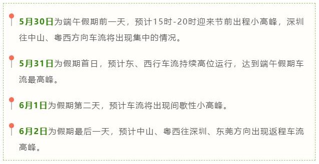 出行高峰预测。图源:“深圳交警权威发布”微信公众号