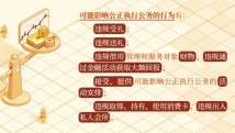 这些行为可能影响公正执行公务 这些行为可能影响公正执行公务