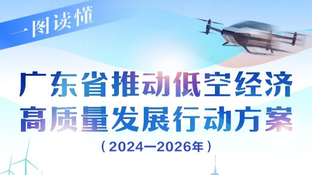 一图读懂——广东省推动低空经济高质量发展行动方案（2024—2026年）