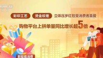 穿汉服套装、送立体红包 龙年拜年有这些新风尚→ 穿汉服套装、送立体红包 龙年拜年有这些新风尚→