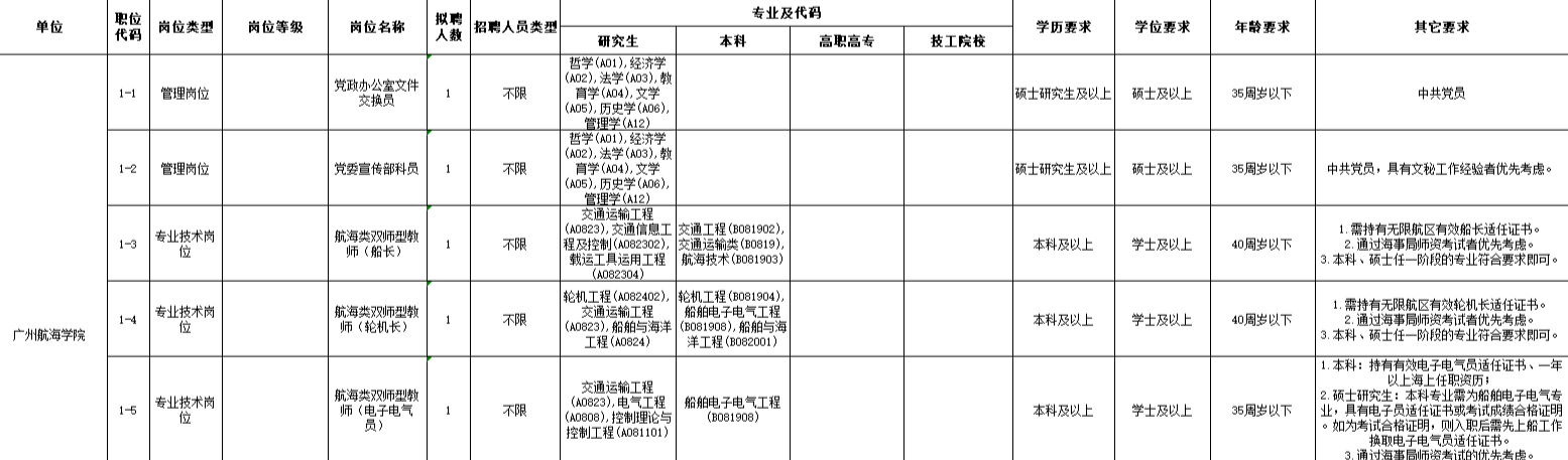 点击放大图片查看详情