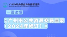 一图读懂|广州市新版公共资源交易目录有哪些修订? 一图读懂|广州市新版公共资源交易目录有哪些修订?
