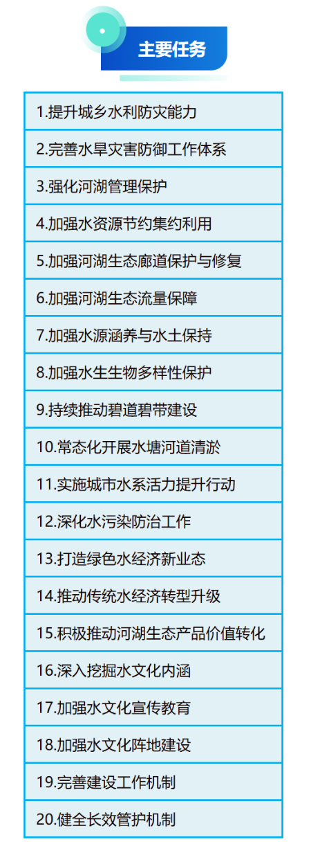 安徽推进市场监管所“两化”建设提档升级