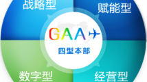 【国企改革三年行动】机场集团:聚焦价值创造,打造“四型”本部 以一流本部引领支撑企业高质量发展 【国企改革三年行动】机场集团:聚焦价值创造,打造“四型”本部 以一流本部引领支撑企业高质量发展