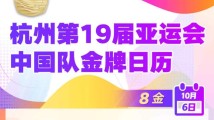 10月6日收获8金!中国队金牌总数187! 10月6日收获8金!中国队金牌总数187!