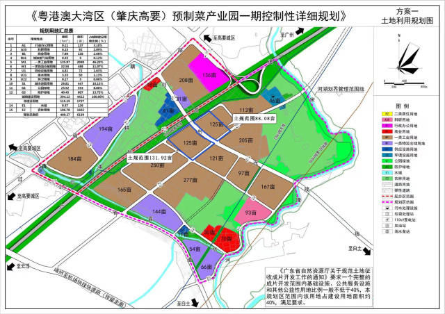 粤港澳大湾区（肇庆高要）预制菜产业园规划图