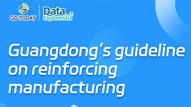 Infographics丨Guangdong's latest guideline on manufacturing development