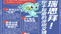 大热文博会里那些不为人知的“冷知识” 大热文博会里那些不为人知的“冷知识”