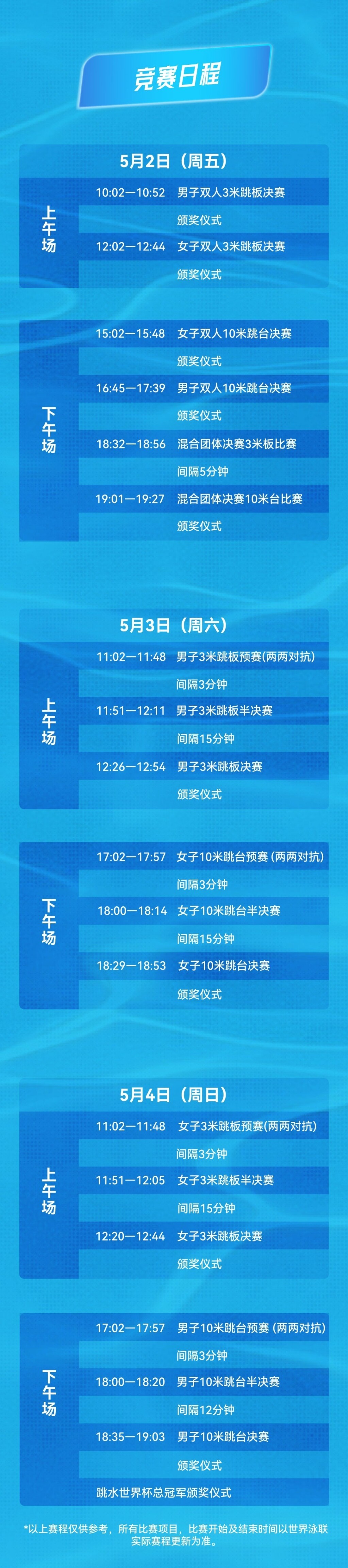 2025年的世界杯决赛于5月在北京举行,推出了一个
