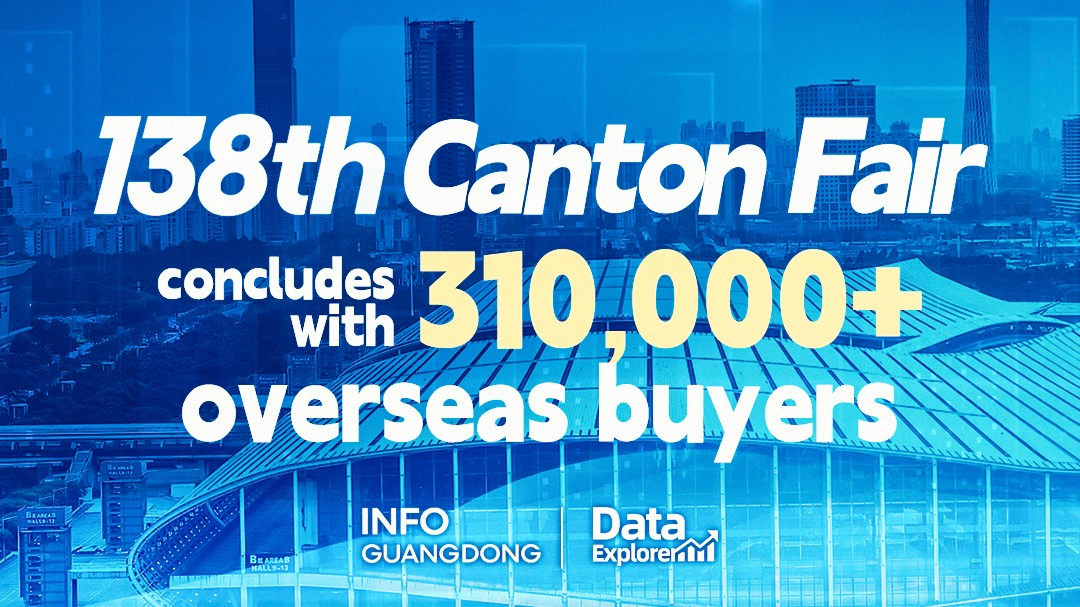 138th Canton Fair concludes with over 310,000 overseas buyers, up 7.5%