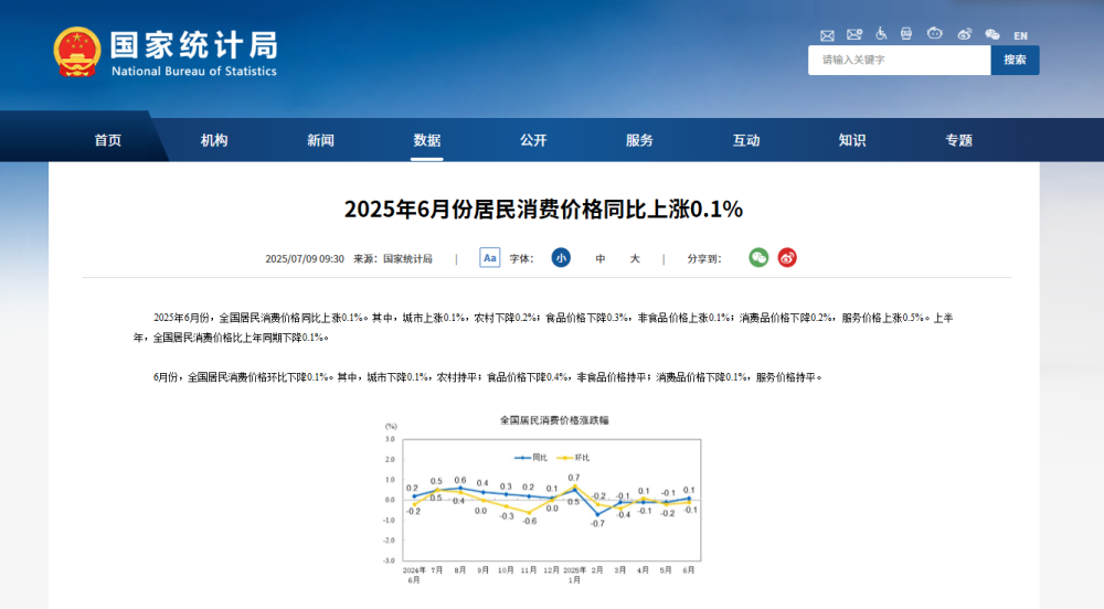 微信公众号截图