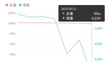 “吃中国饭砸中国锅”的艺人终将无路可走 “吃中国饭砸中国锅”的艺人终将无路可走