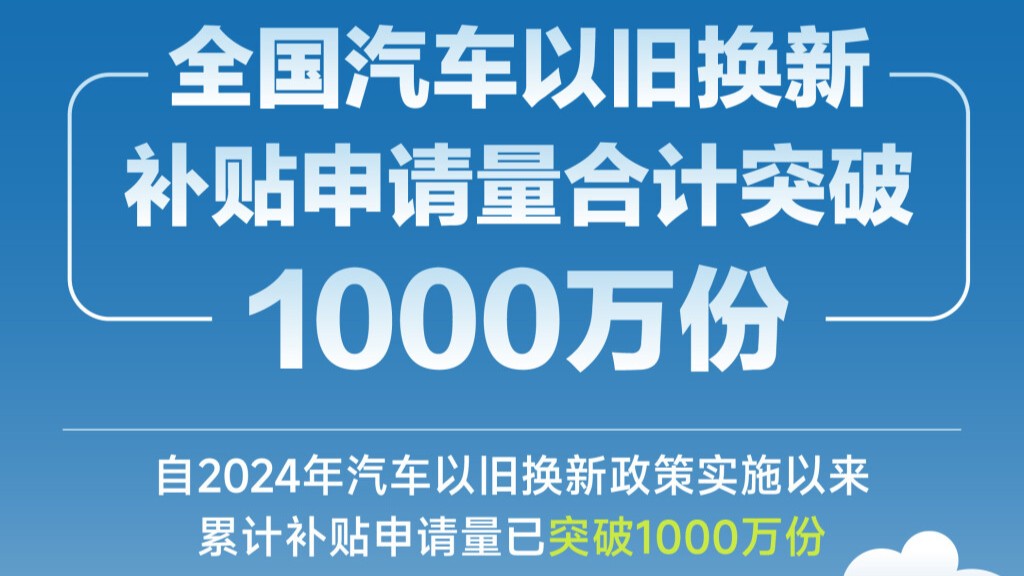 全国汽车以旧换新补贴申请量合计突破1000万份