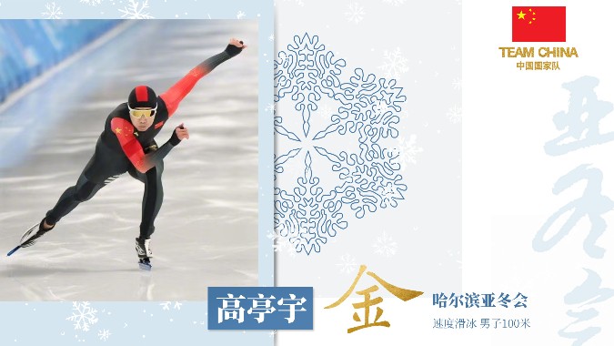 亚冬会中国队第三金！高亭宇摘得速滑男子100米金牌