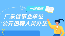 “老赖”不能报考!广东公布最新事业单位公开招聘人员办法 “老赖”不能报考!广东公布最新事业单位公开招聘人员办法