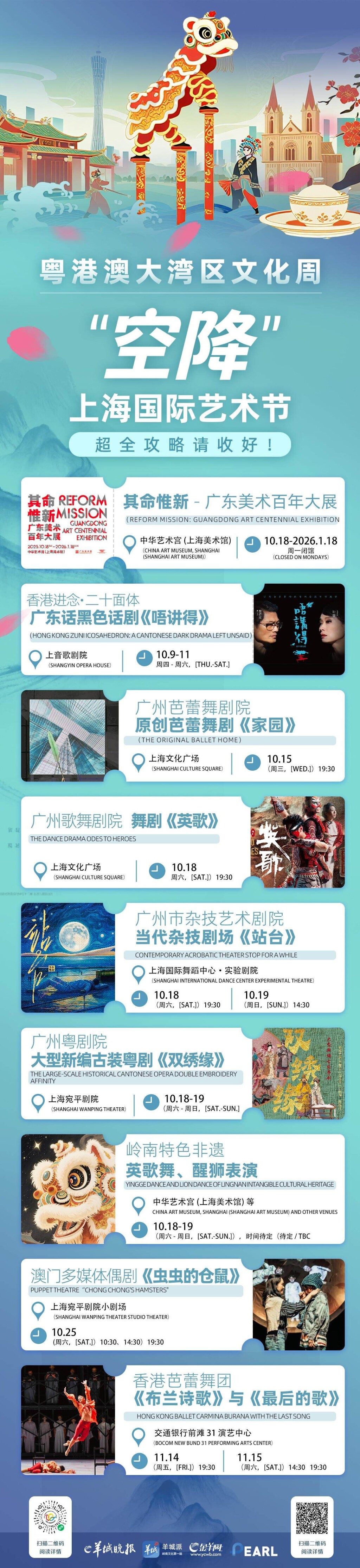 广东港大湾地区的文化周将在上海国际艺术节上