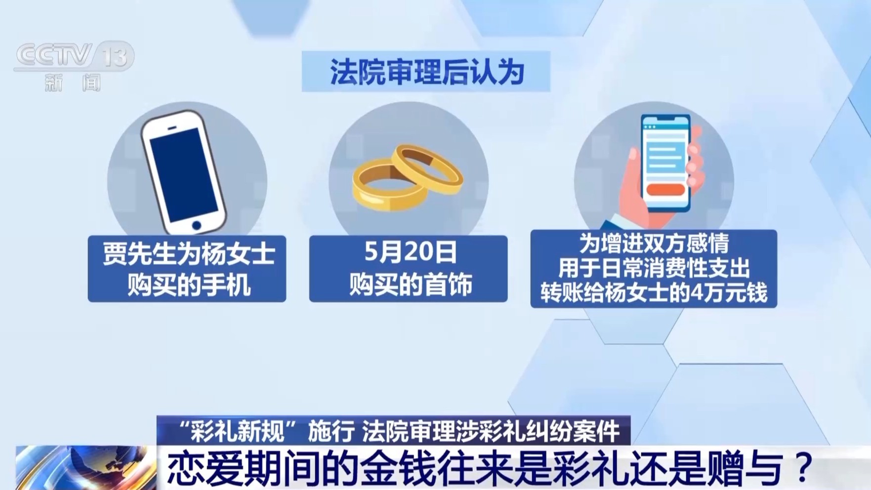 “彩礼新规”施行 恋爱期间的金钱往来是彩礼还是赠与？