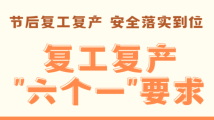@广东企业:台风+复工,这份安全提示请收好! @广东企业:台风+复工,这份安全提示请收好!