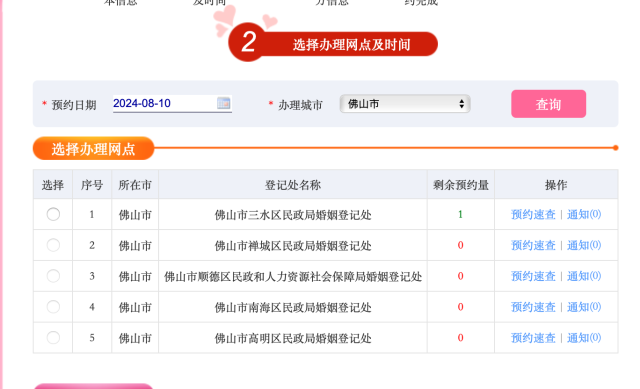 佛山多区婚姻登记额度在8月10日“七夕”当天已约满。
